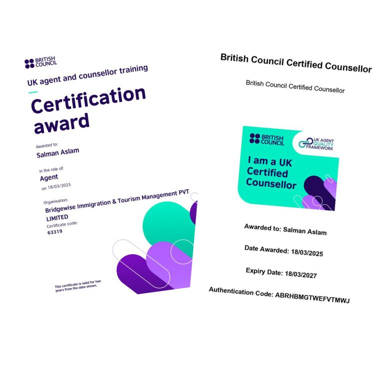Certificates
